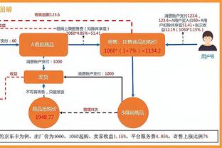 法尔克：埃梅里仍在拜仁选帅名单之中，部分高层认为他是合适人选